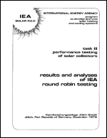 Results and Analyses of IEA Round Robin Testing