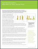 Heat Decarbonization - What Role can Solar Thermal Play?