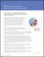 PV2heat in South Africa — Almost 12,000 Systems Installed