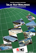 Solar Heat Worldwide 2006