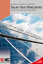 Solar Heat Worldwide 2009