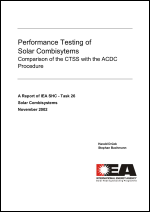 Performance Testing of Solar Combisystems