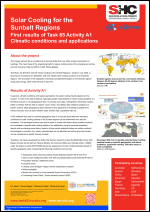 Solar Cooling for the Sunbelt Regions: First results of Task 65 Activity A1 on Climatic Conditions and Applications Poster